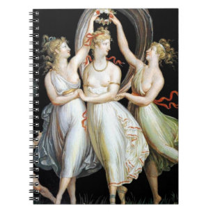 Cuaderno Mujeres bailarinas