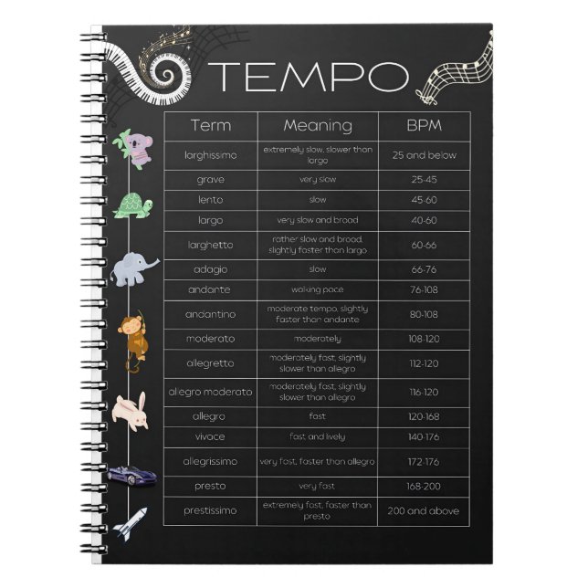 Cuaderno Music Tempo Chart spiral notebook (Frente)