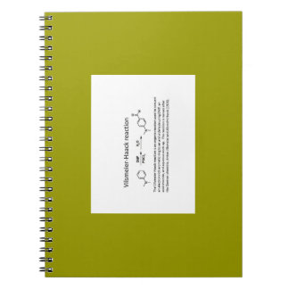 Cuaderno Name reaction Note