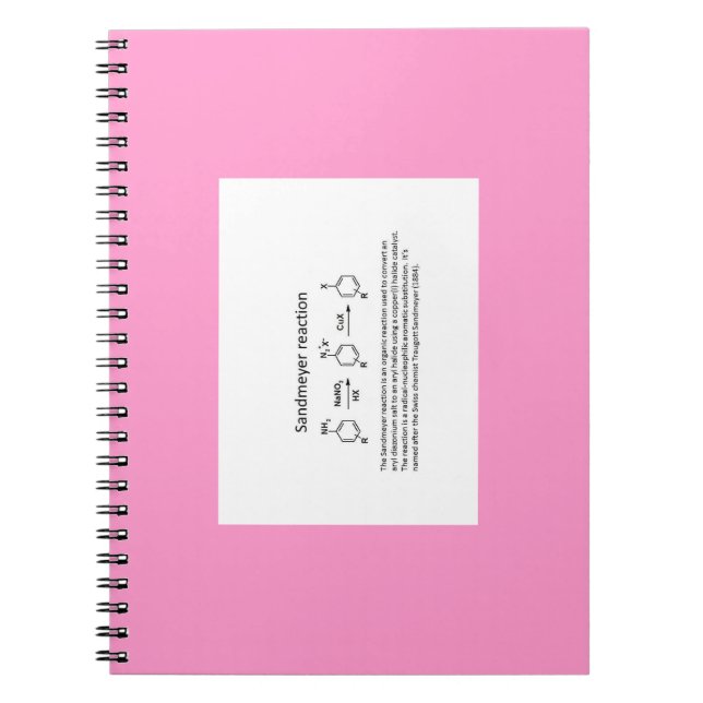 Cuaderno Name reaction Note (Frente)