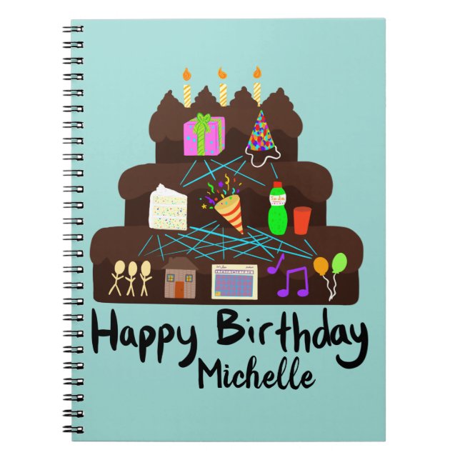 Cuaderno Nerdy Birthday Neural Network (Frente)