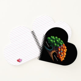 Cuaderno Neurotípico vs. Neurodiverso