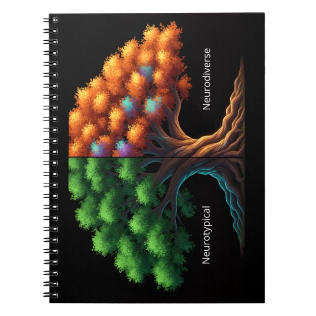 Cuaderno Neurotípico vs. Neurodiverso (Frente)
