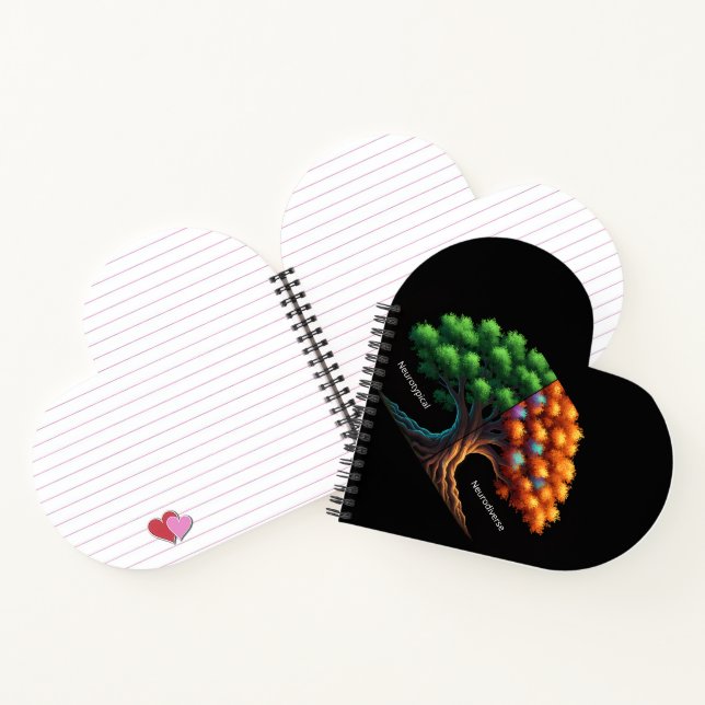 Cuaderno Neurotypical vs. Neurodiverse (Interior)