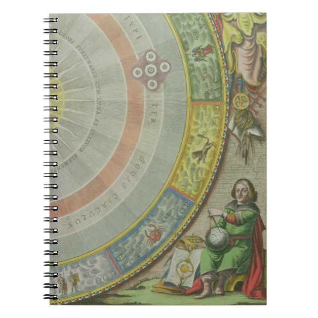 Cuaderno Nicolás Copérnico (1473-1543), detalle de un mapa (Frente)