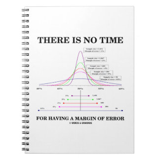 Cuaderno No Hay Tiempo Para Tener Un Margen De Error