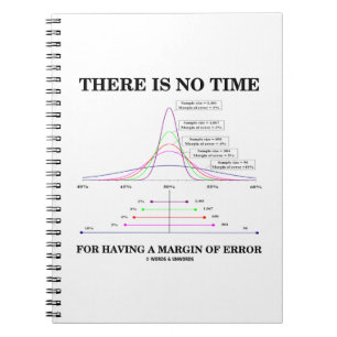 Cuaderno No hay tiempo para tener una margen de error
