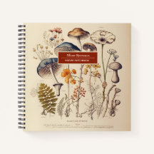 Nombre y asunto de la naturaleza de los hongos de 