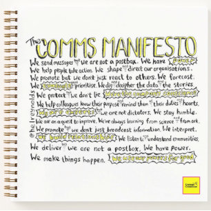 Cuaderno Nota del manifiesto de comas