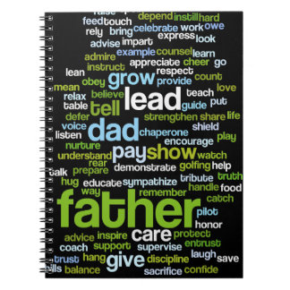 Cuaderno Nube de la palabra del padre