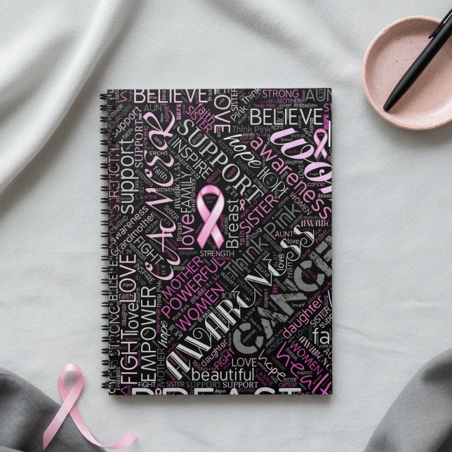 Cuaderno Nube de palabras sobre la concienciación del cánce (Subido por el creador)