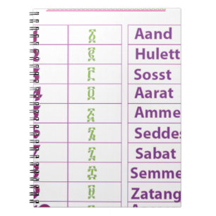Cuaderno Números etíopes/del Amharic