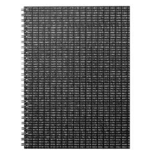 Cuaderno Números primos