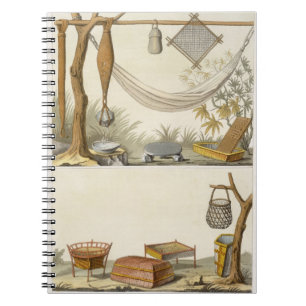 Cuaderno Objetos que pertenecen a los indios (grabado del