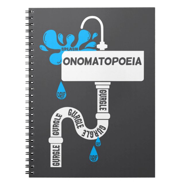 Cuaderno Onomatopoyía, escritura creativa o poesía (Frente)