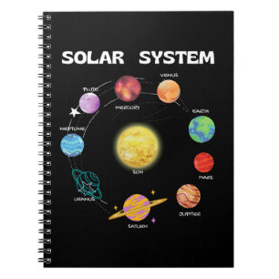 Cuaderno Ordenador espacial de Planetas Solares