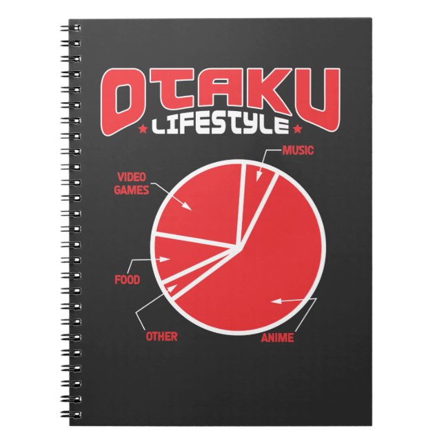 Cuaderno Otaku Estilo de vida Alimentos Anime Manga Kawaii  (Frente)