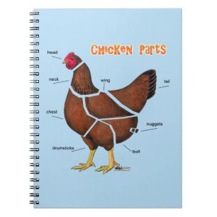Cuaderno Partes de Pollo