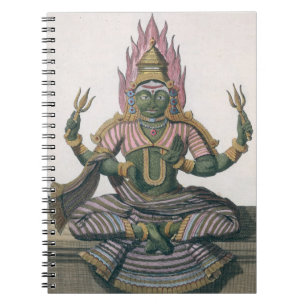 Cuaderno Parvati, del "viaje Indes aux. y de un lomo del