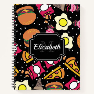 Cuaderno Patrón de alimentos