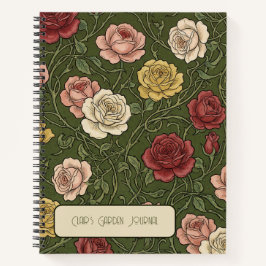 Cuaderno Patrón de Rosa Art Nouveau Vintage