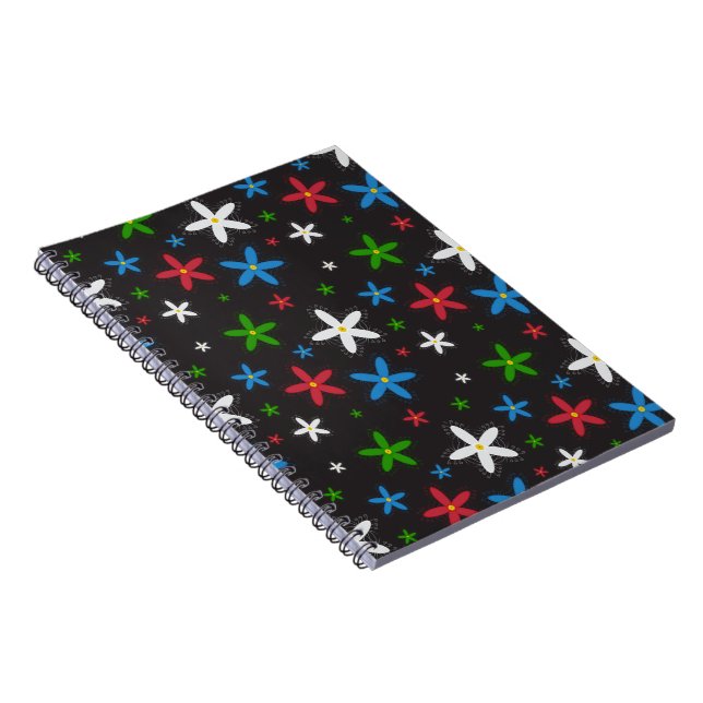 Cuaderno Patrón floral (Lado Derecho)