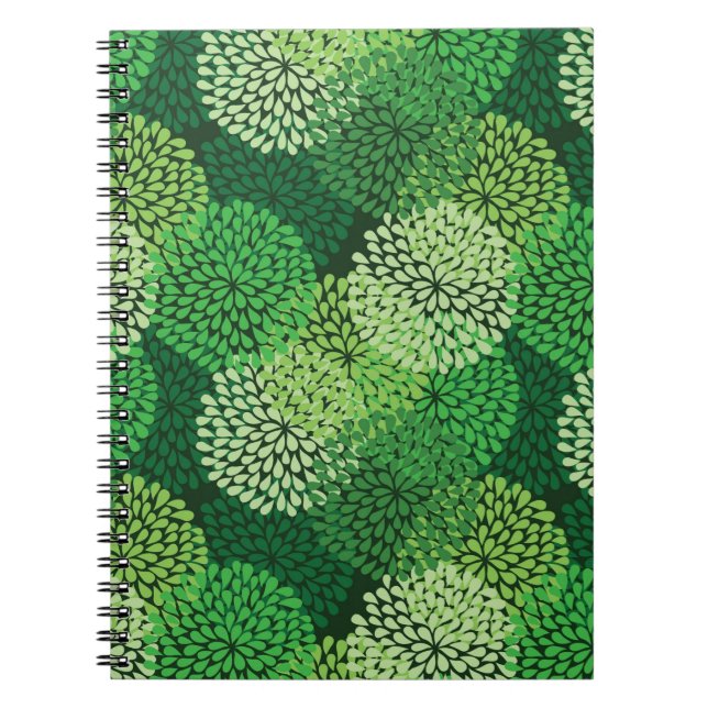 Cuaderno Patrón floral verde (Frente)