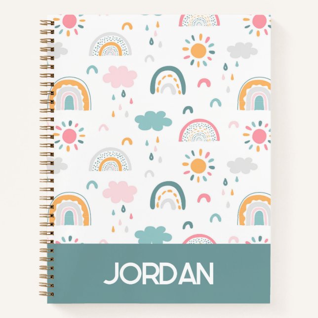 Cuaderno Patrón meteorológico corto (Anverso)