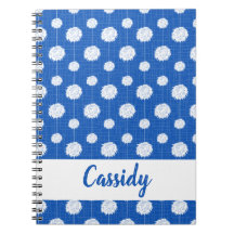 Patrón Pom Pom de animadores azules