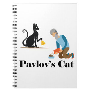 Cuaderno Pavlov y su curiosa psicología