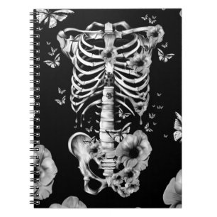 Cuaderno Paz interna, caja torácica con las amapolas