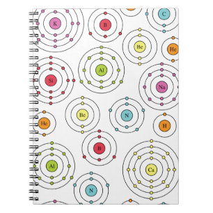 Cuaderno Periódicos