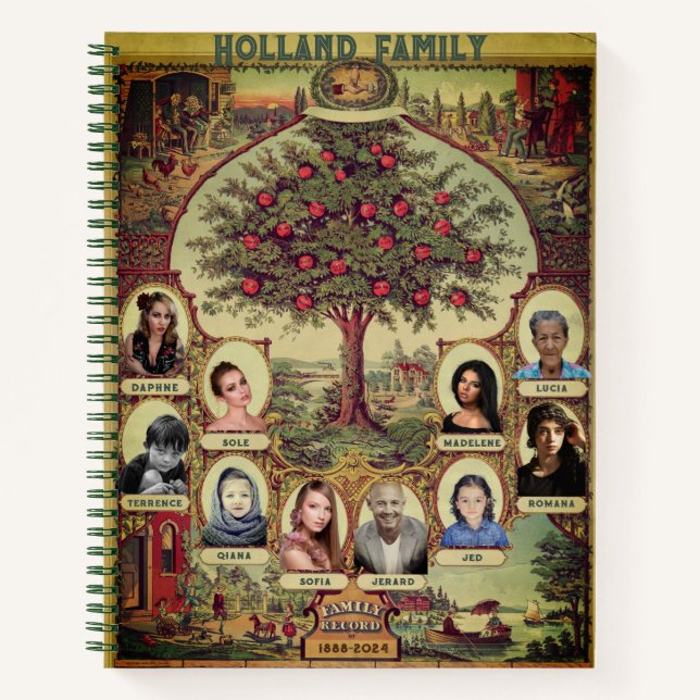 Cuaderno Personalización del árbol de registros familiares (Anverso)
