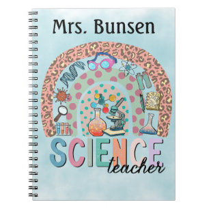 Cuaderno Personalización del arcoiris en la ciencia del Boh