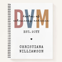 Personalizado DVM Médica de Regalos de Medicina Ve