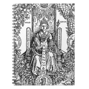 Cuaderno Philosophia de Albrecht Durer