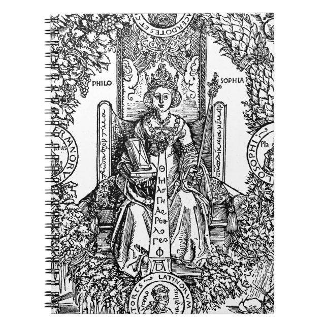 Cuaderno Philosophia de Albrecht Durer (Frente)