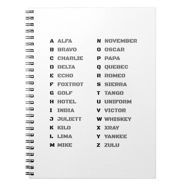 Cuaderno Phonetic Alphabet for The Military ALFA-ZULU (Frente)