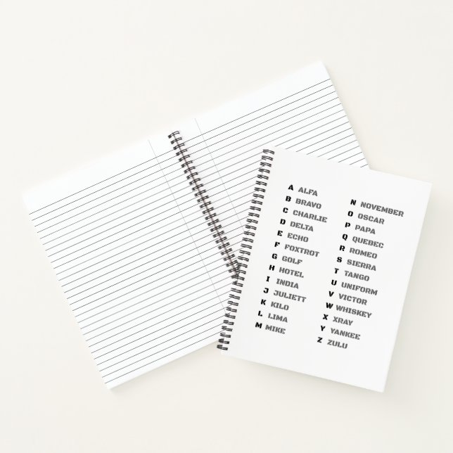 Cuaderno Phonetic Alphabet for the Military ALFA-ZULU (Interior)