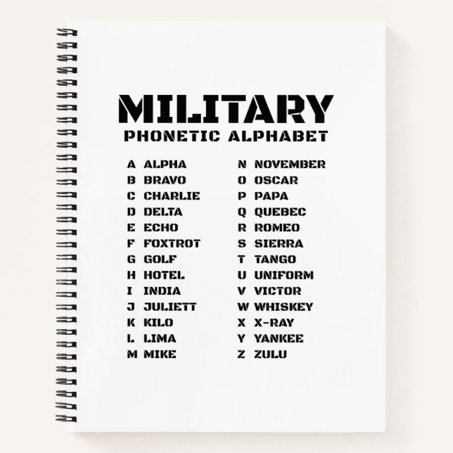 Cuaderno Phonetic Alphabet for the Military – College Ruled (Anverso)