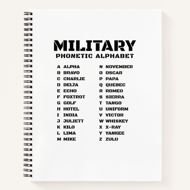 Cuaderno Phonetic Alphabet for the Military – Graph Spiral (Anverso)
