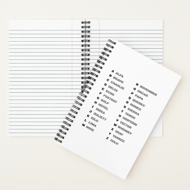 Cuaderno Phonetic Alphabet for the Military – NATO (Interior)