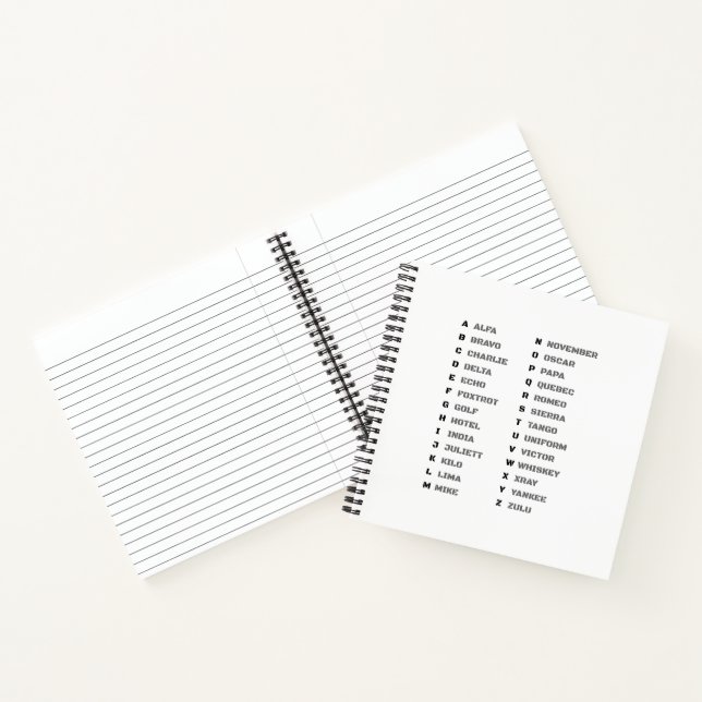 Cuaderno Phonetic Alphabet for the Military Spiral (Interior)