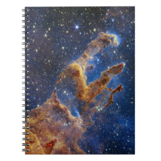 Cuaderno Pilares de la creación del espacio web Telescopio 