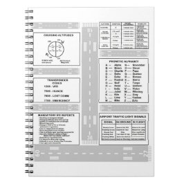 Cuaderno Piloto Kneeboard