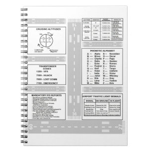 Cuaderno Piloto Kneeboard