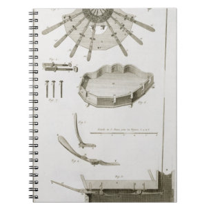 Cuaderno Placa XX: La extensión y los funcionamientos de