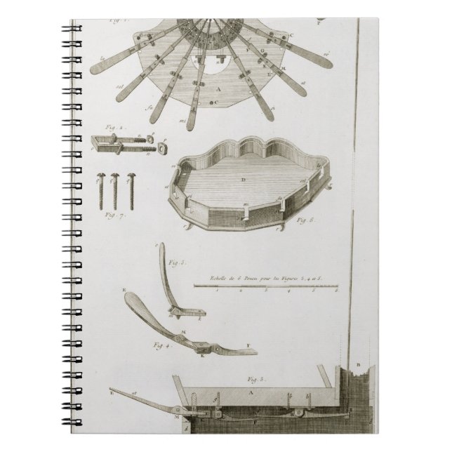 Cuaderno Placa XX: La extensión y los funcionamientos de (Frente)