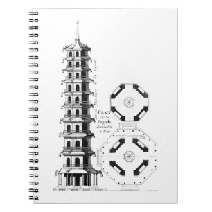 Cuaderno Plan de la pagoda en Kew, de la 'Anglo-Ji de