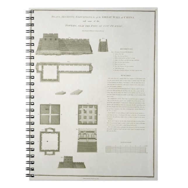 Cuaderno Planes, secciones y elevaciones de la Gran Muralla (Frente)